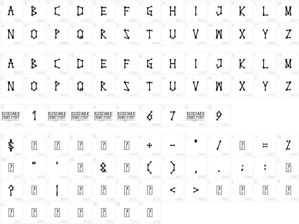 Roxdark Character Map