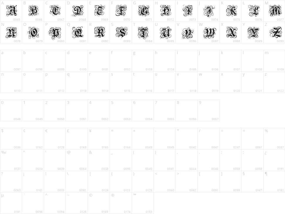 Royal Gothic Character Map