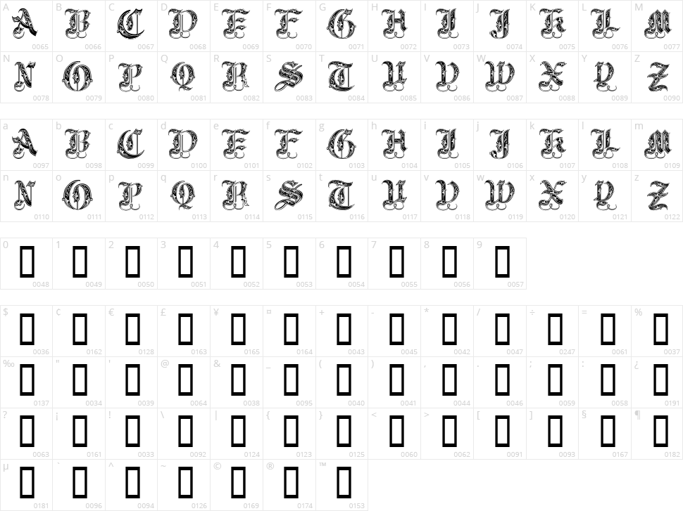 Royal Initialen Character Map