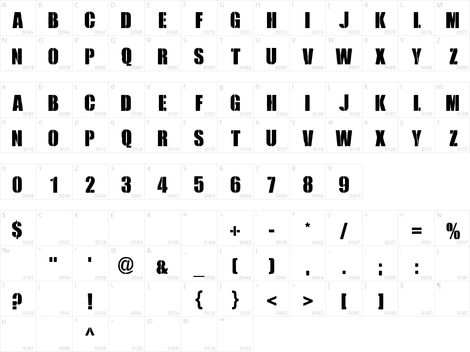 Royal Rumble Character Map