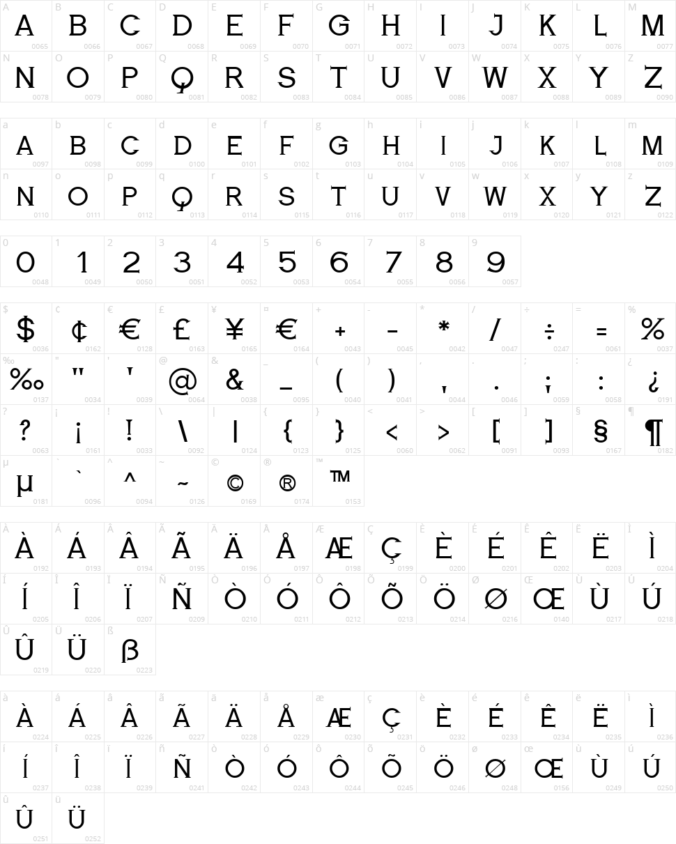 Royal Serif Character Map