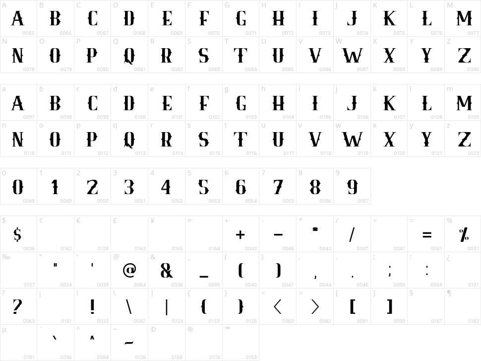 Royale KIngdom Character Map