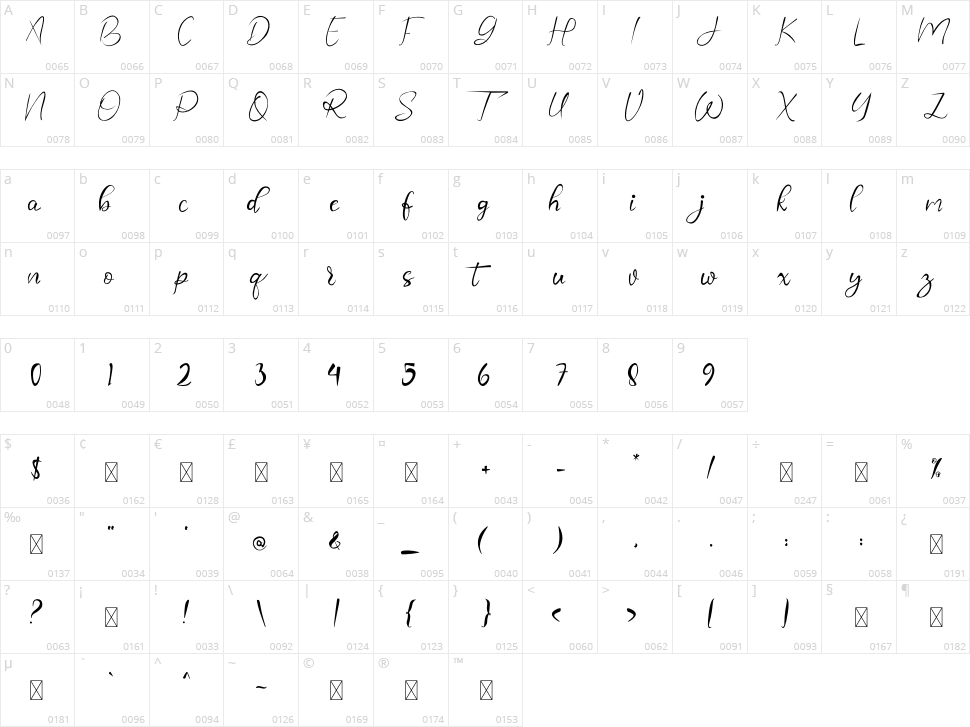 Royalisa Character Map