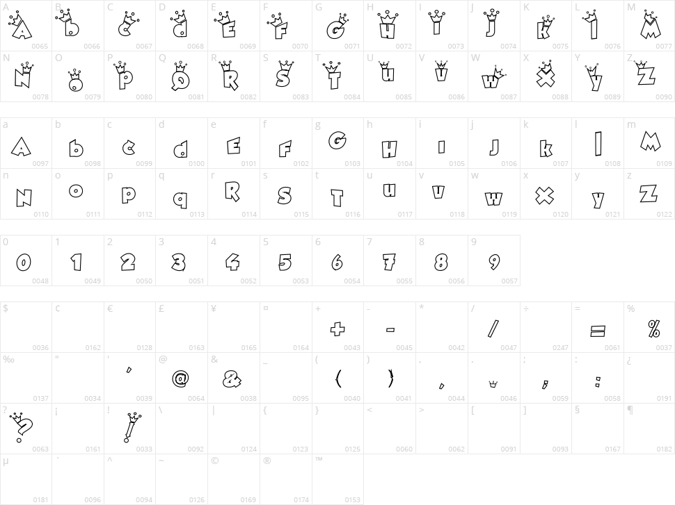 Royaltea's color is Violette Character Map
