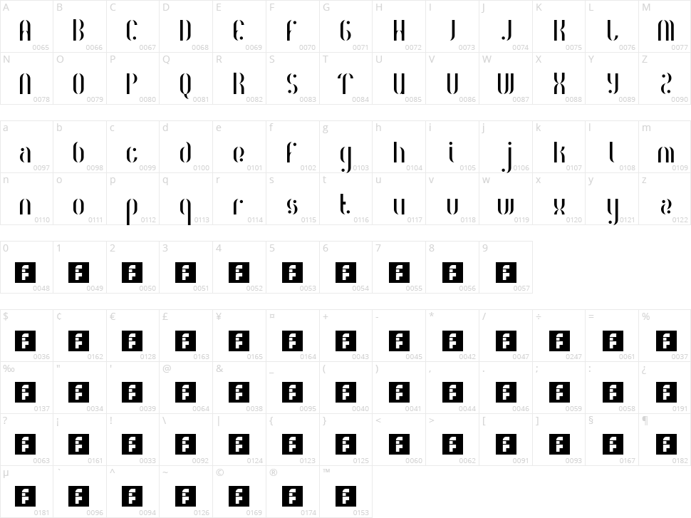 Royalty Code Character Map