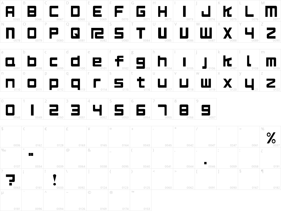 RS125 Original Character Map
