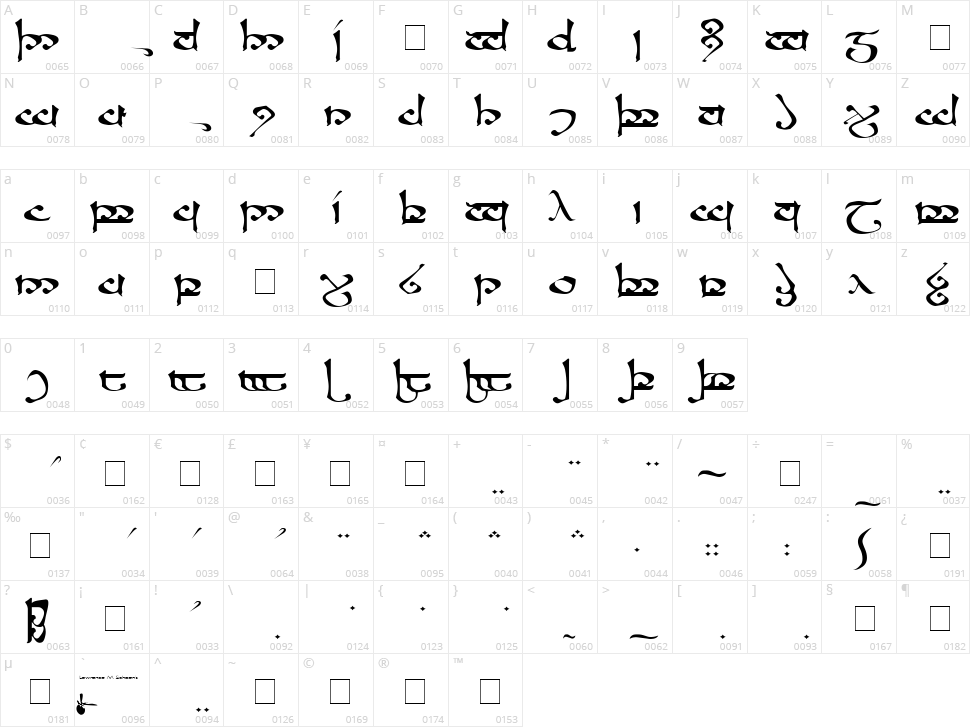 RS Moroma Character Map