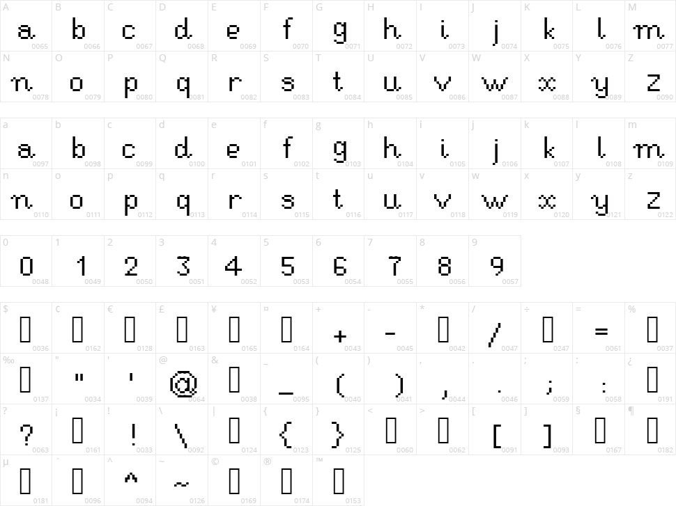 RSE Handwriting Pi Character Map