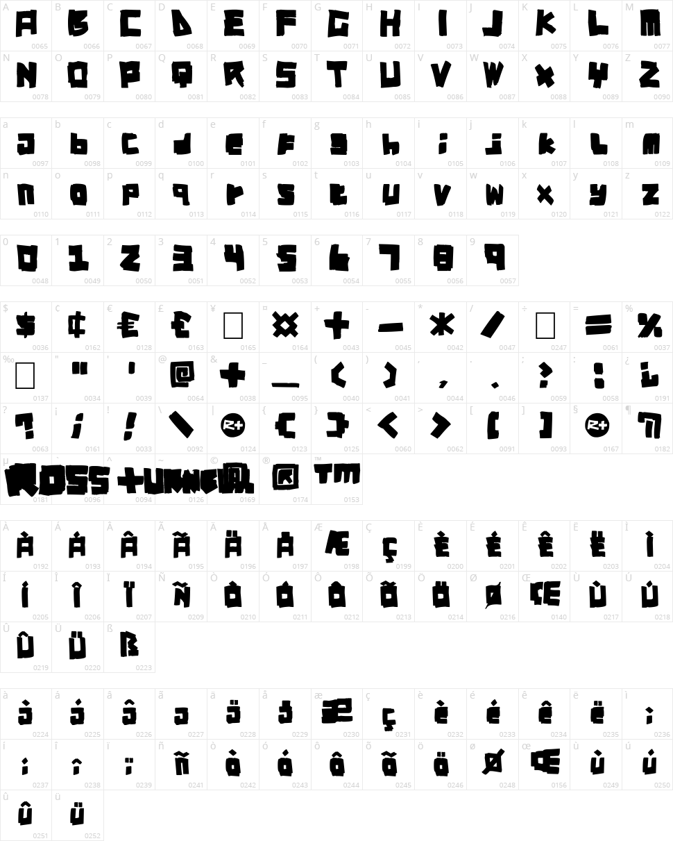 RT DIY-Tape Character Map
