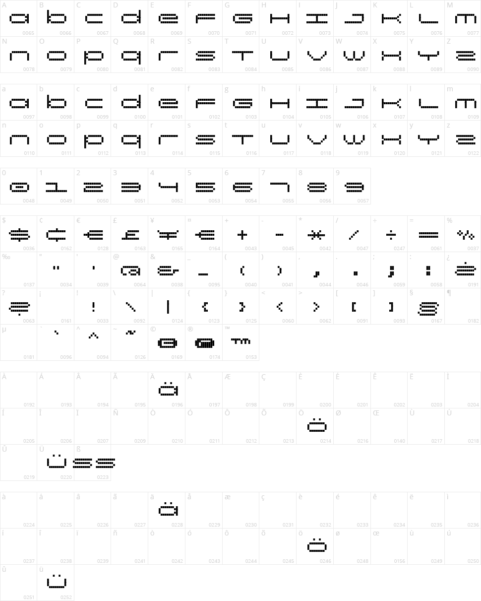 RT Screenloft8 Character Map