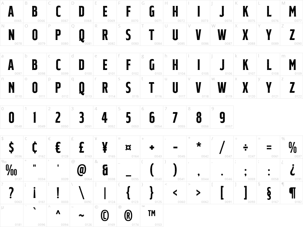RTCO Flinton Character Map