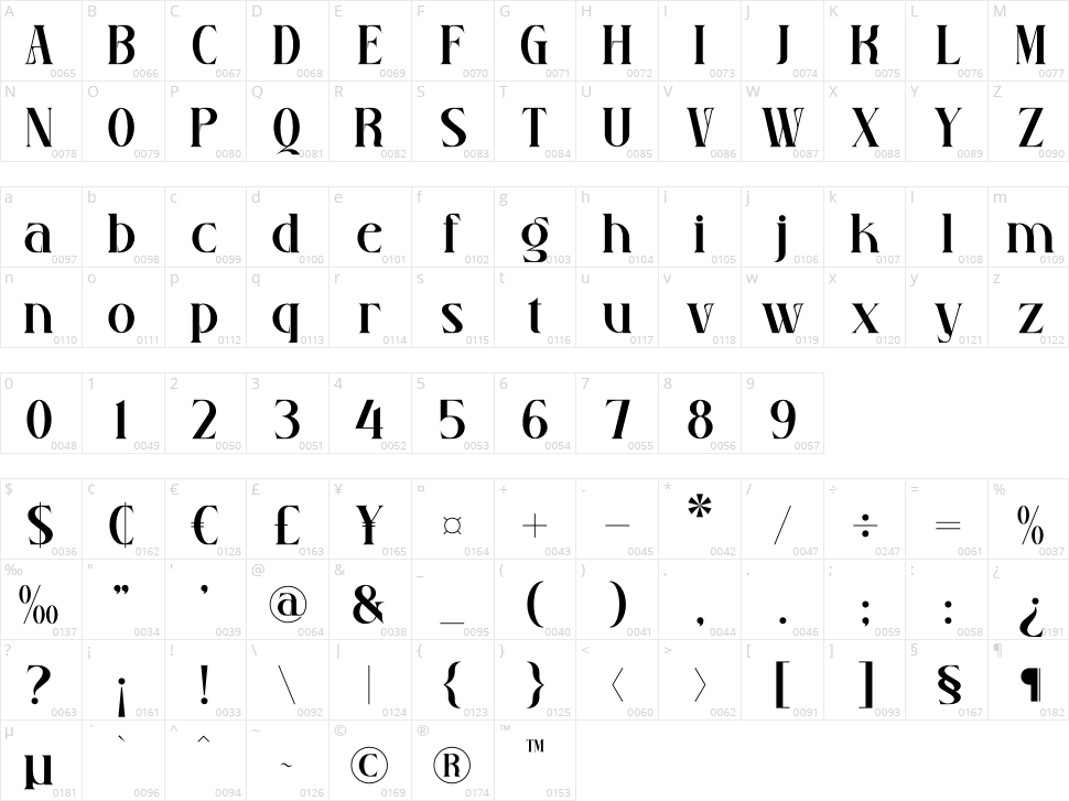 Ruadson Character Map
