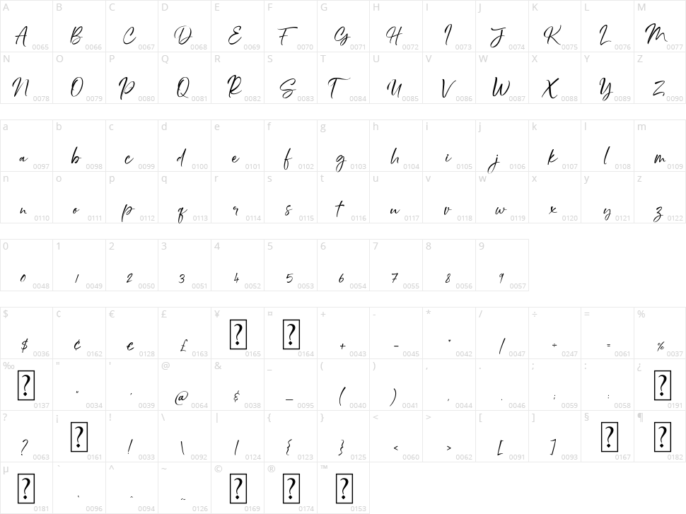 Ruang Teduh Character Map