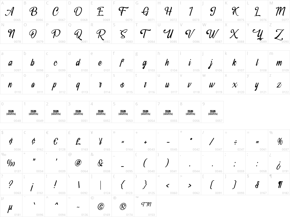 Rubady Game Character Map