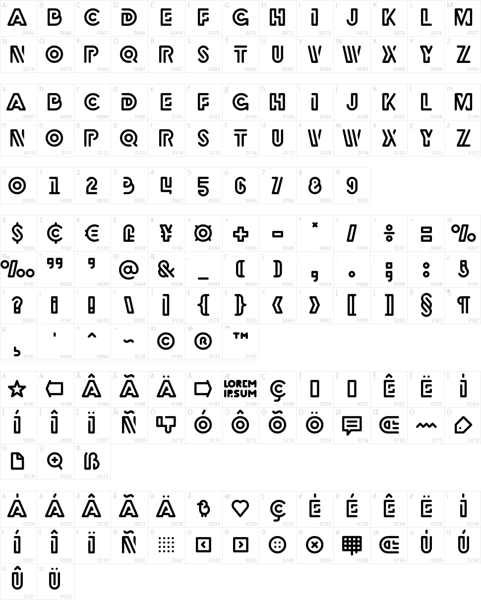 Rubber Character Map