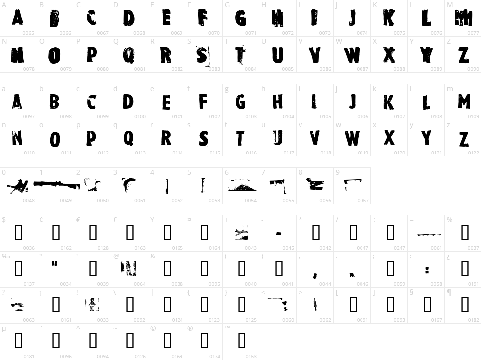Rubbermaid Character Map