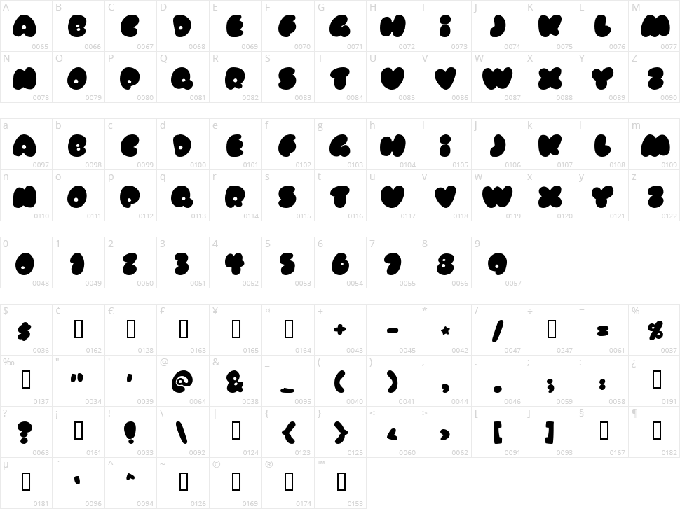 Rubberneck Character Map