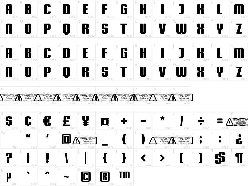 Rubica Character Map