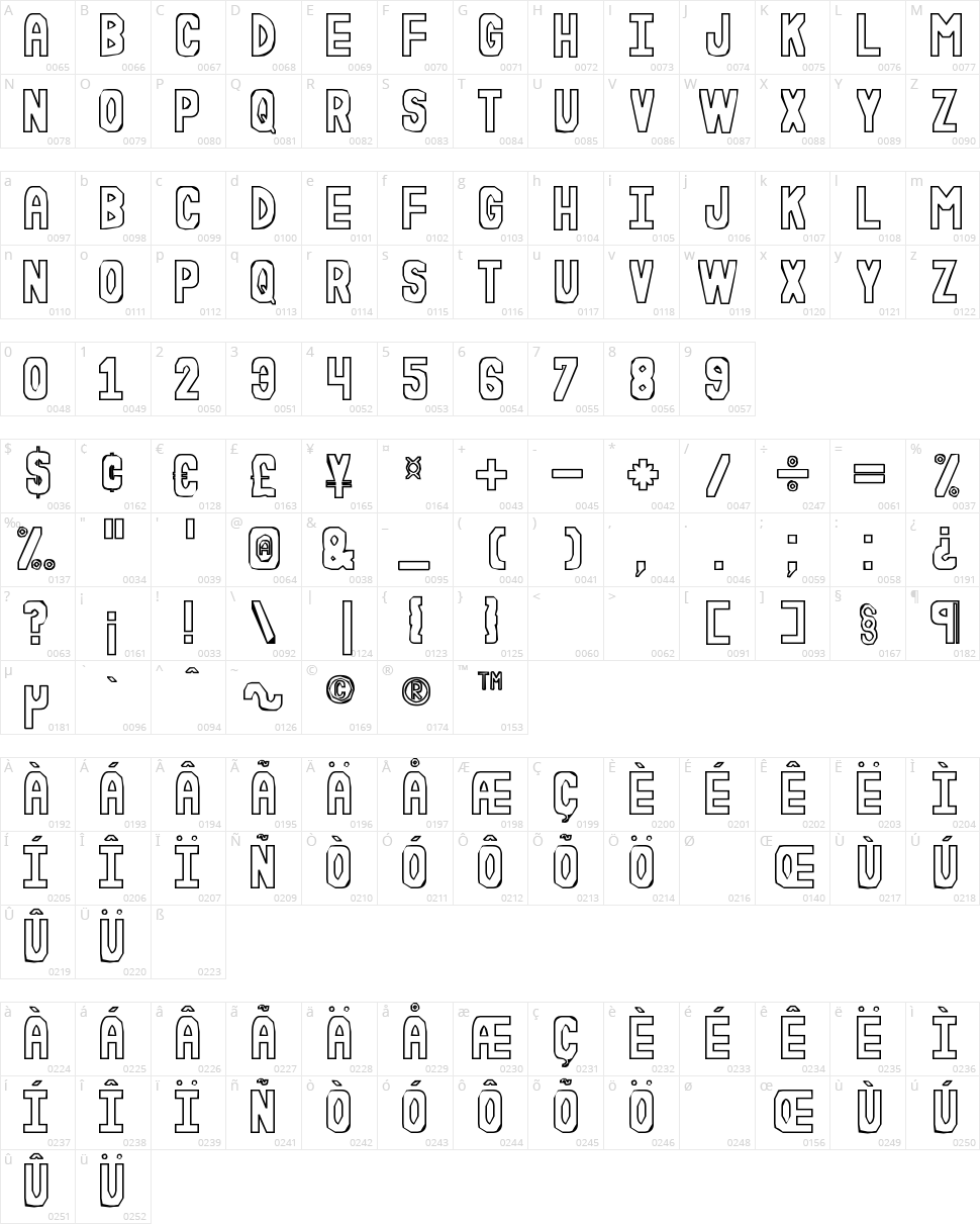 Rudasteria St Character Map