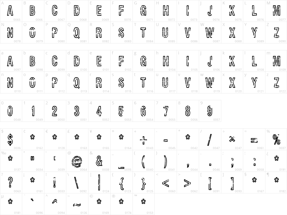 Rueckwarzsalto Character Map