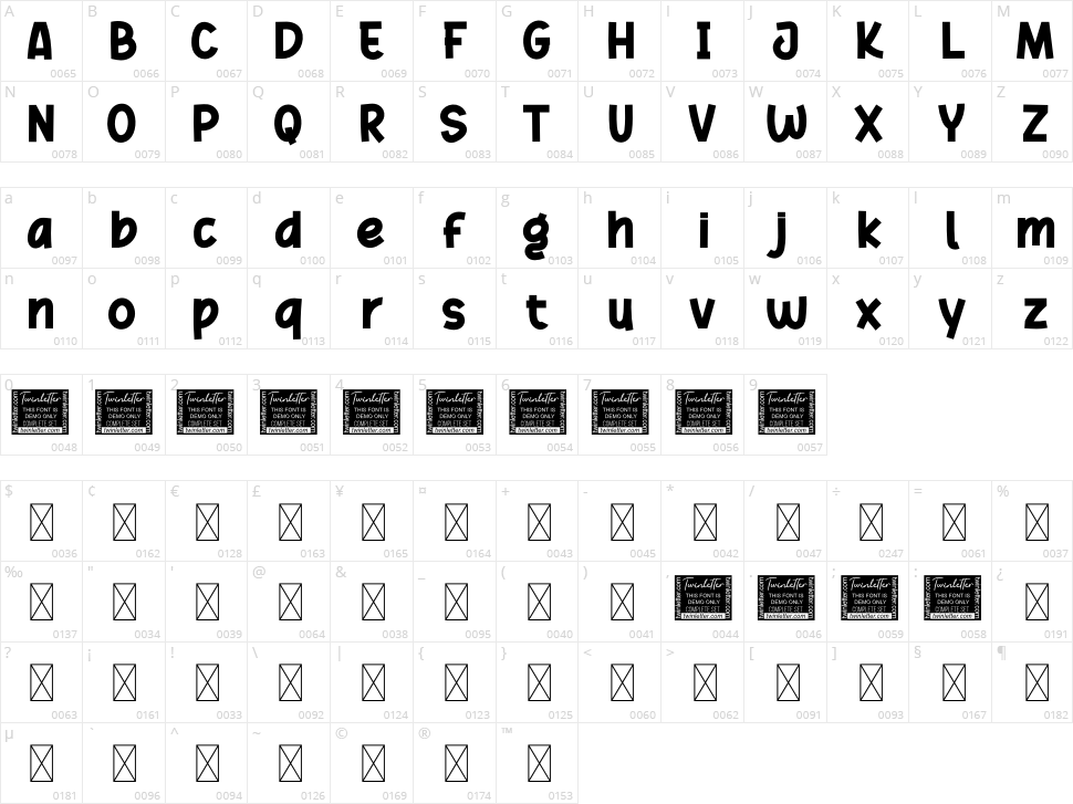 Rufing Character Map