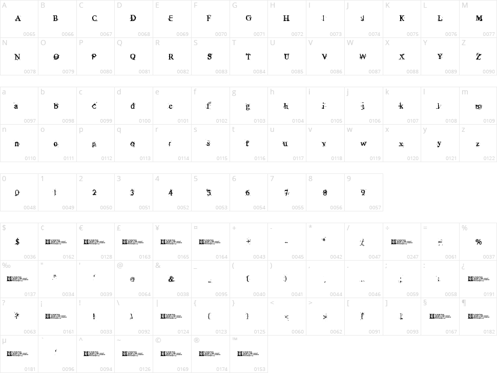 Rugged Type Character Map
