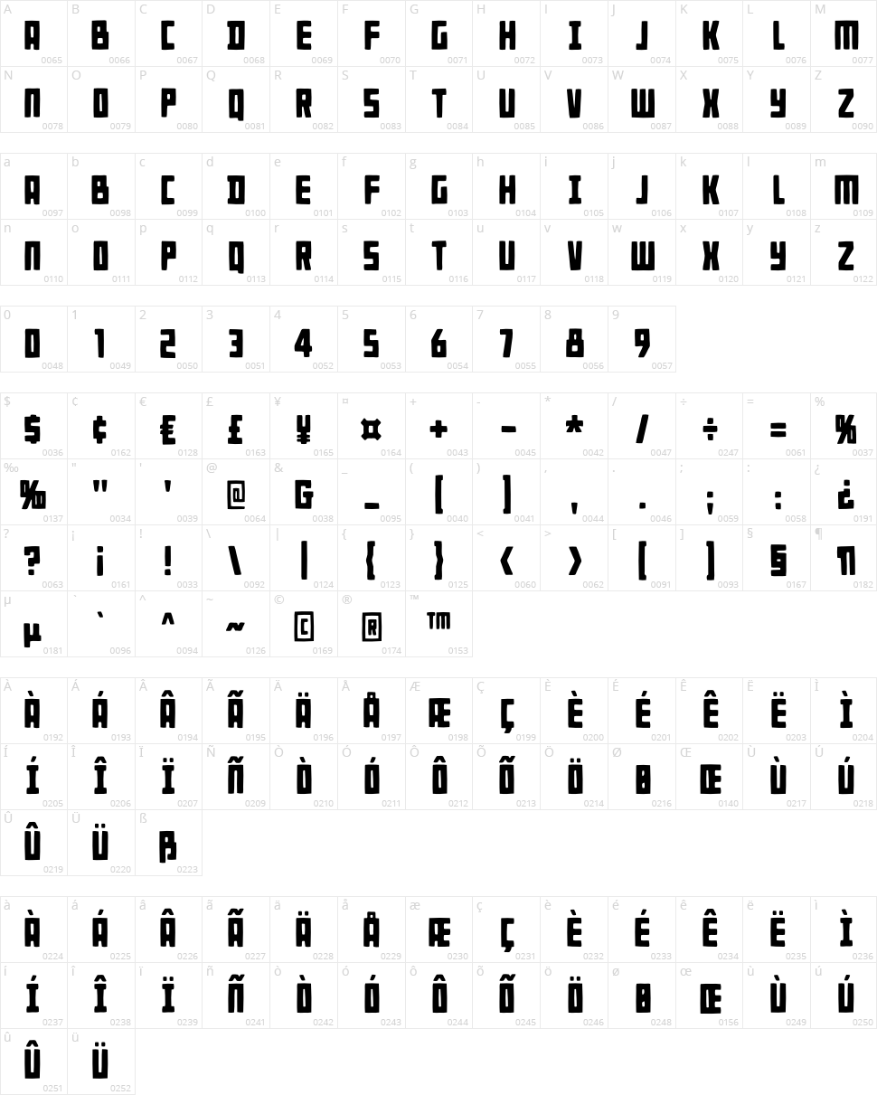 Rugsnatcher Character Map