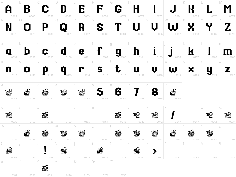 Rukinax Character Map