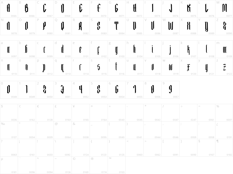 Rumasa Character Map