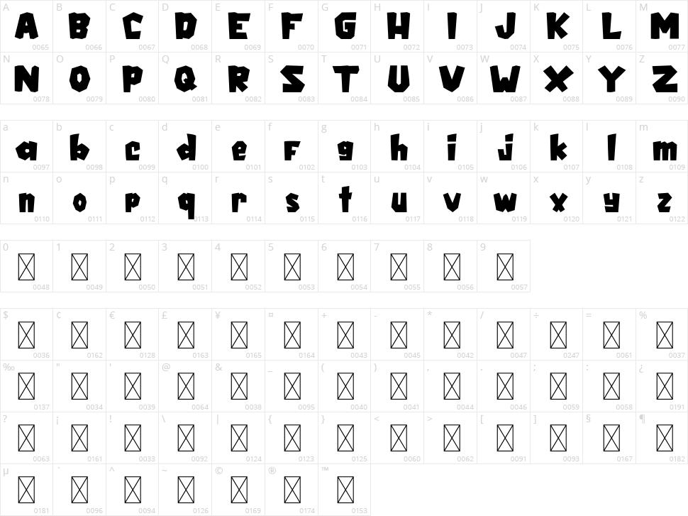 Rumbaz Character Map