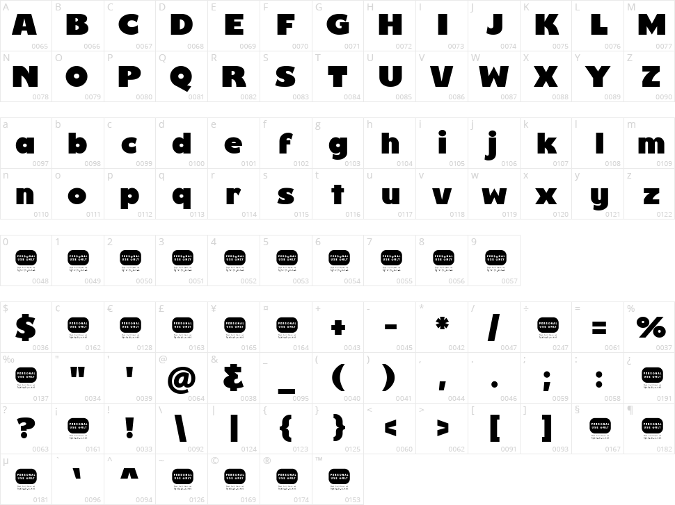 Rumble Character Map