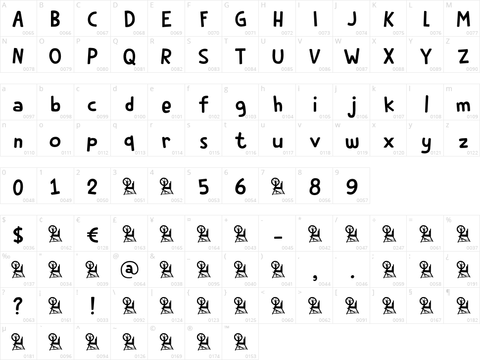 Rumpelgeist Character Map