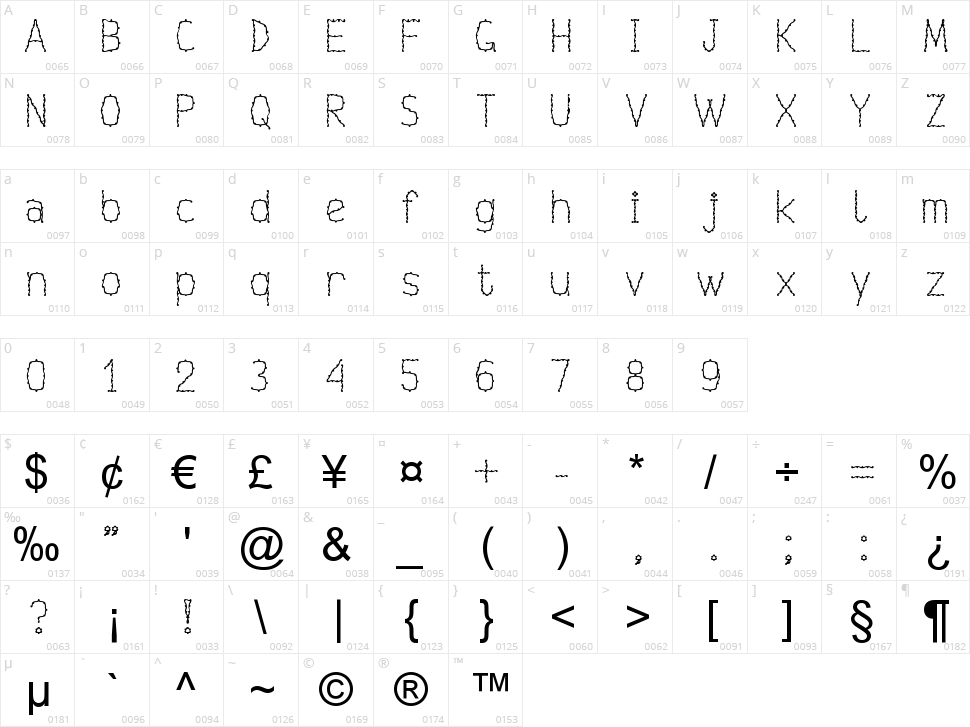 Rumpelstilnexz Character Map