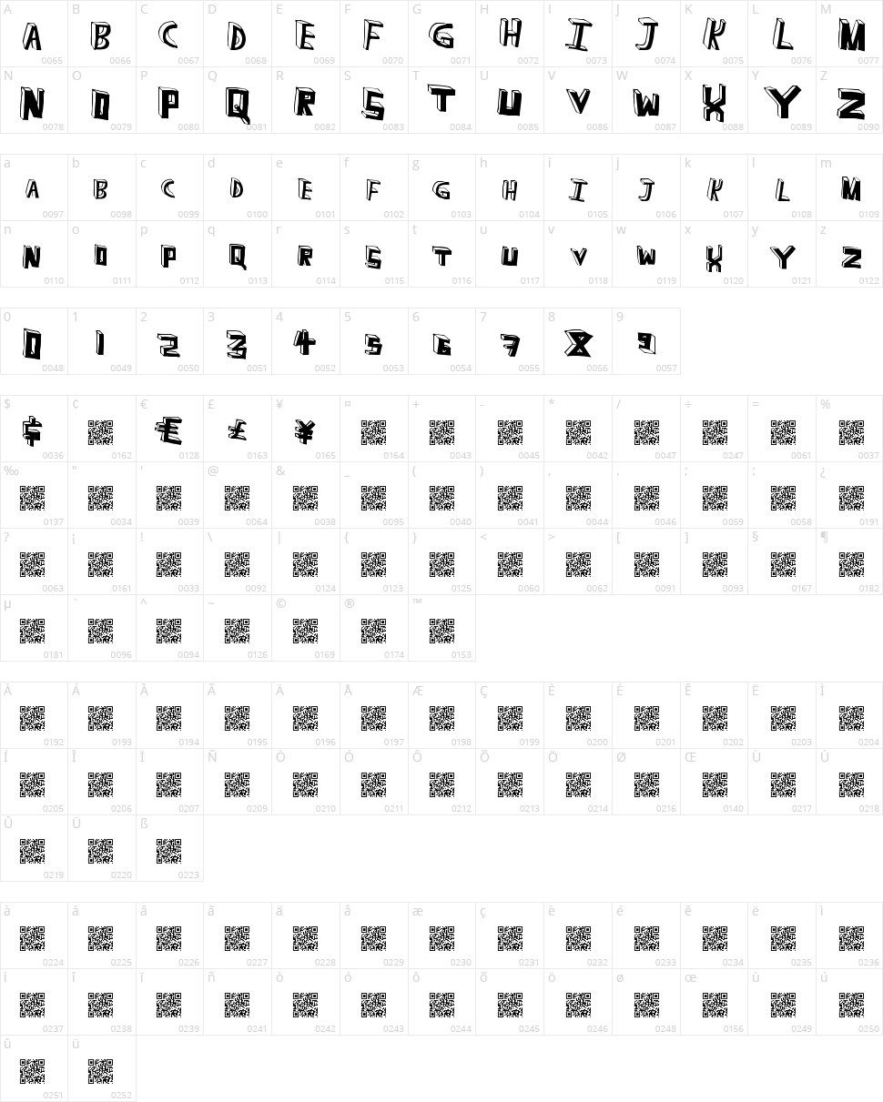 Run Away Character Map