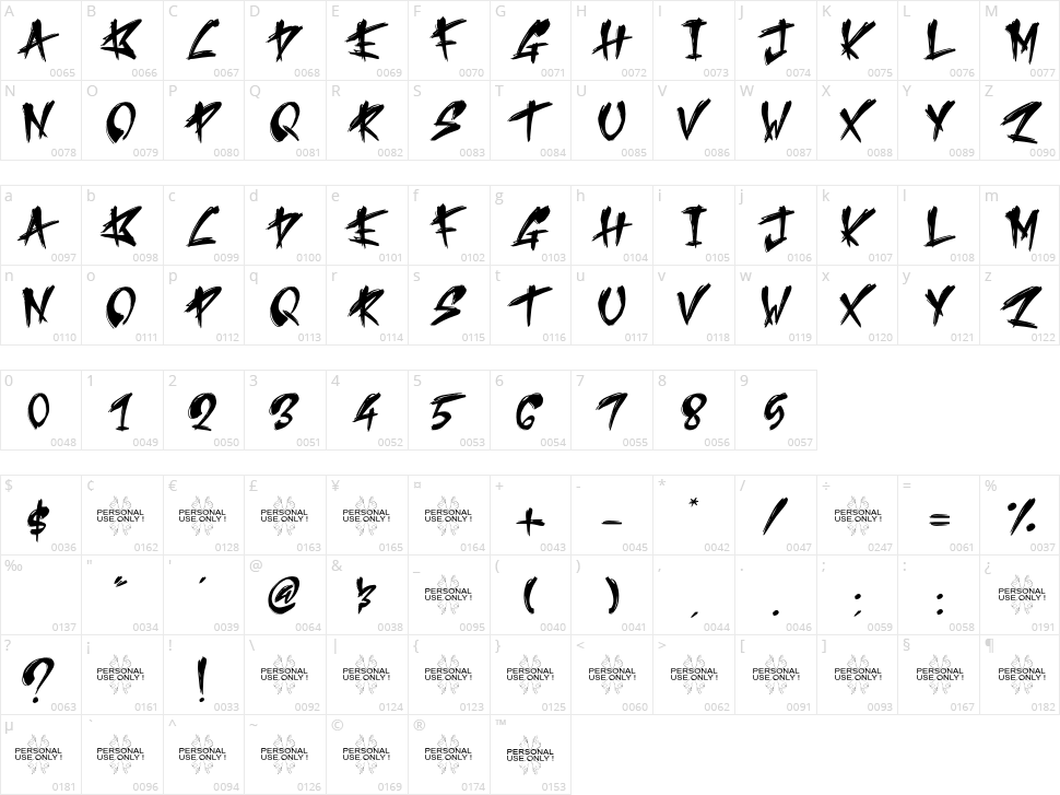 Running Wolf Character Map