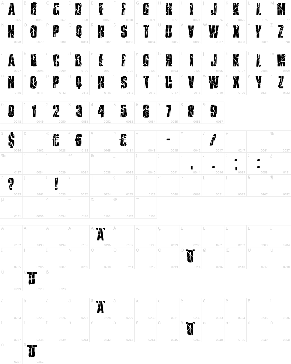Ruptured Sans Character Map
