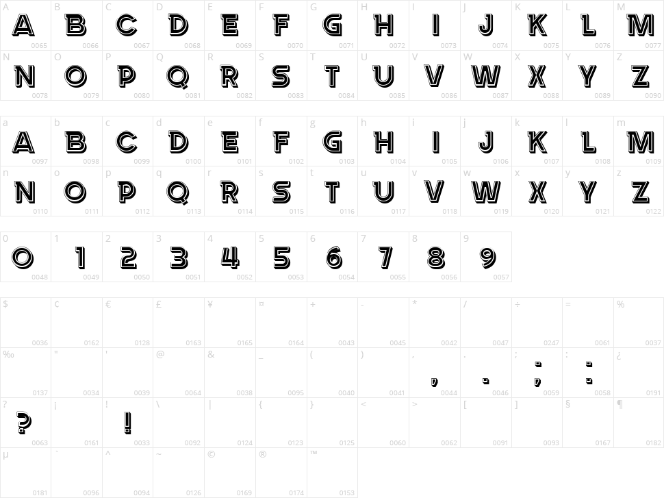 Rush Hour Character Map