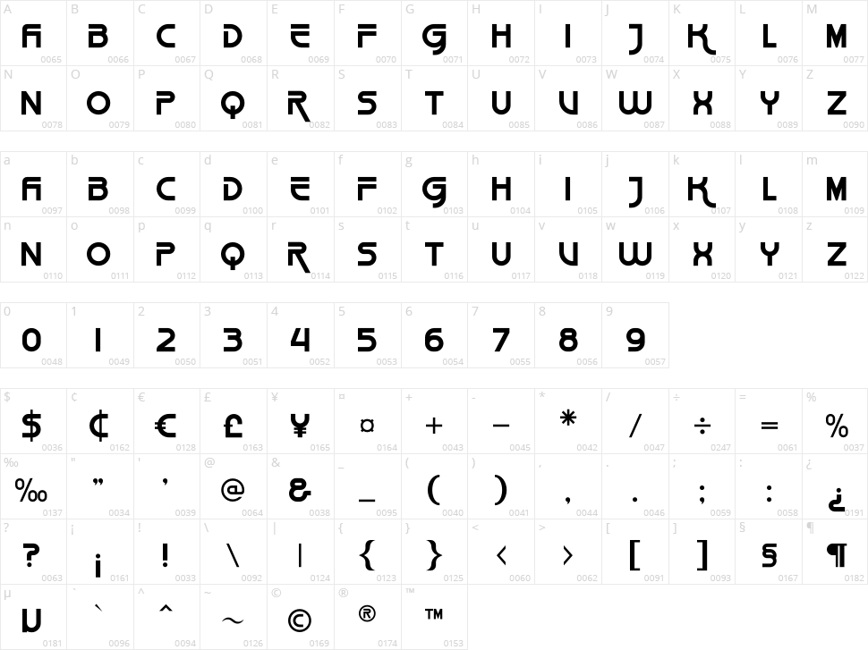 Rush Turbo Character Map
