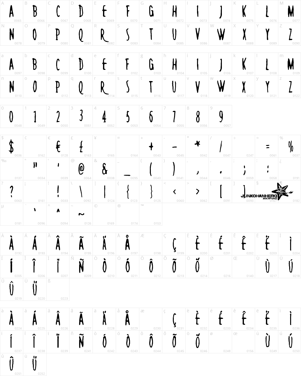 Rush Minute Character Map