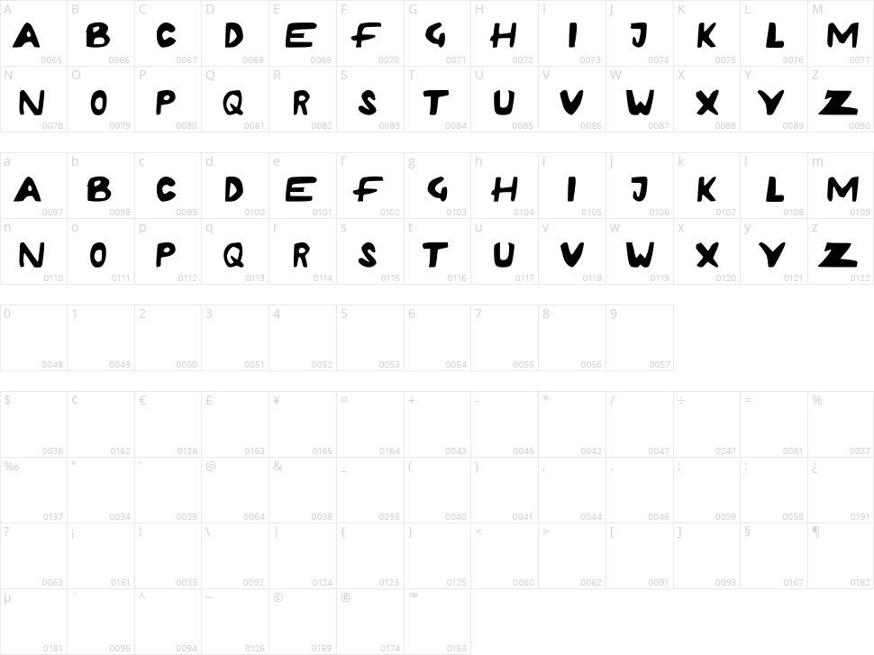 Rushda Character Map