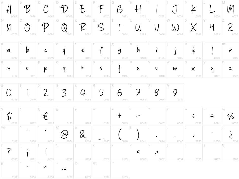 Rushing Shine Character Map