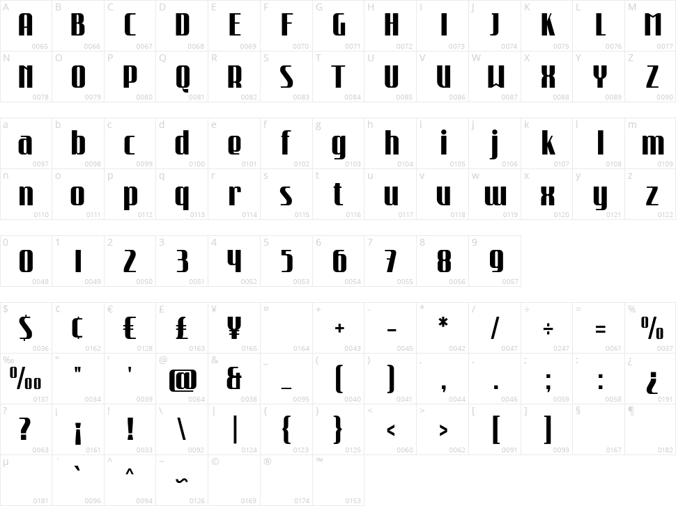 Rushtone Character Map