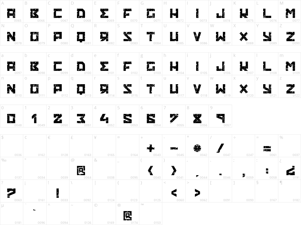 Ruskof Character Map