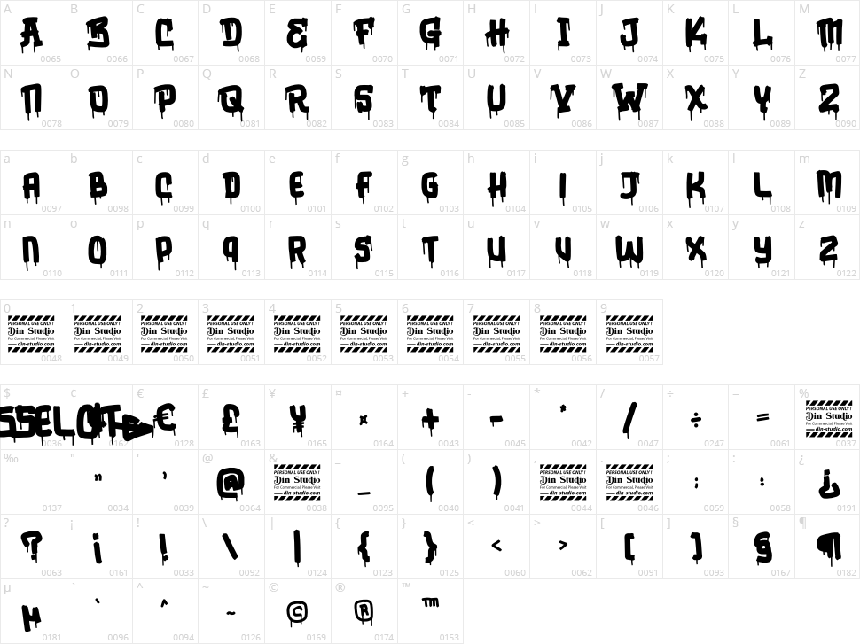 Russelot Character Map