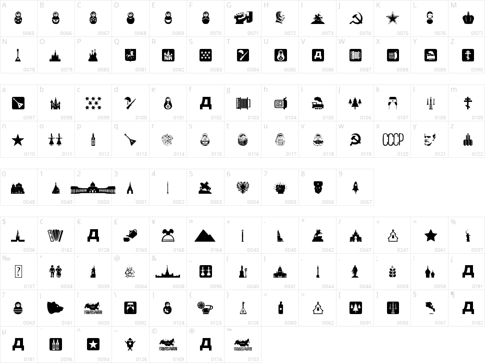 Russia Character Map