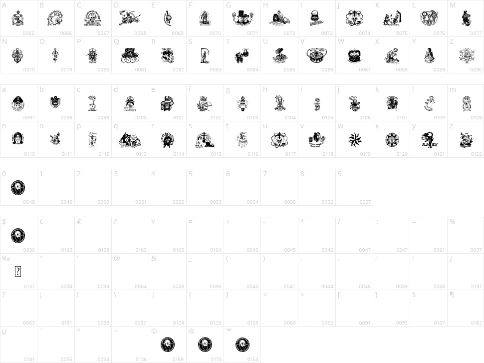 Russian Criminal Tattoos Character Map