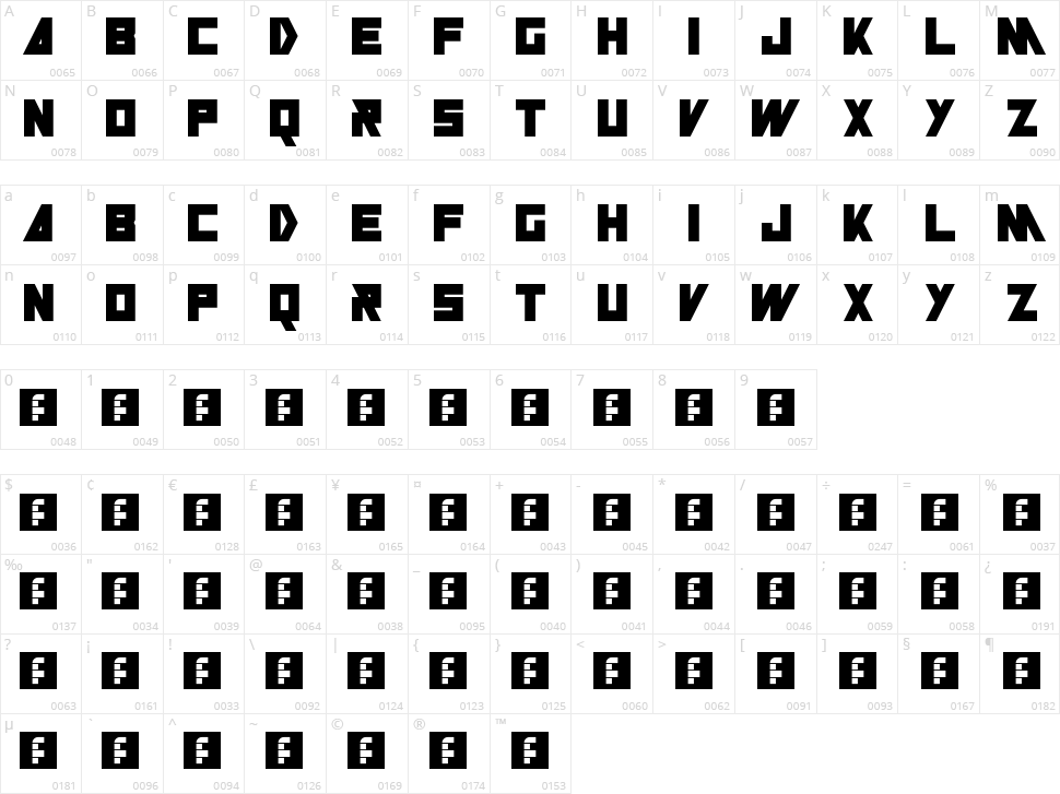 Russian Character Map