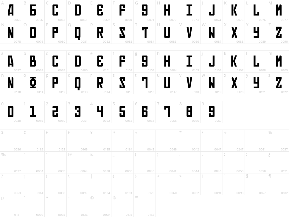 Russian Character Map