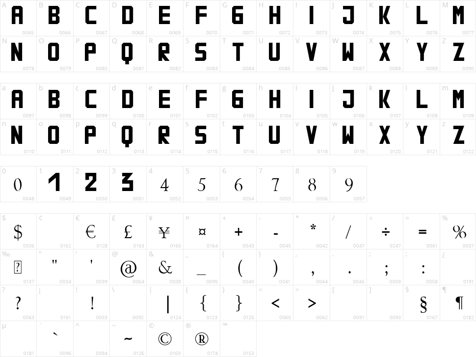 Russian Character Map