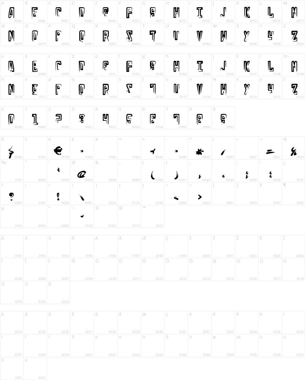 Russian Line Character Map